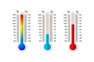 Simple Formula to Convert Celsius to Fahrenheit