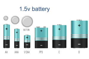 1.5V Battery —— How Much Do You Know?