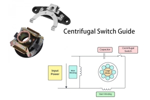 Centrifugal Switch Guide - Types, Symbols, Operating Principles, and Applications