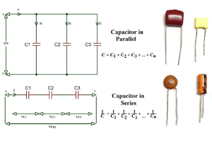 The Capacitor Guide: Series Vs. Parallel Configurations