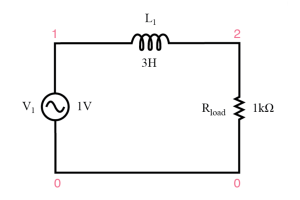 Low-Pass Filters Unveiled: A Comprehensive Guide to Their Function and Impact