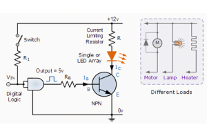 An Overview of Common-Emitter Amplifier Characteristics