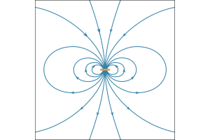 Magnetic Fields Decoded: Principles, Measurements, and Practical Uses