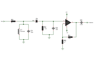 Inclusive Guide to FM Slope Detection and Demodulation Technology