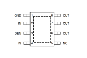 BTS5030-1EJA Power Switch Comprehensive Overview and Applications