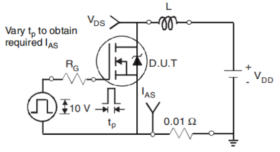 Unclamped Inductive Load Test Circuit