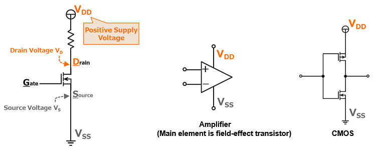 VDD as the Positive Supply Voltage in FETs, Amplifiers, and CMOS Circuits