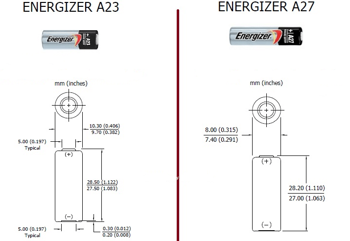  A23 vs. A27 Battery