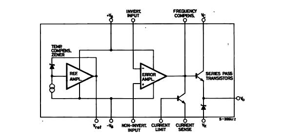 LM723 Schematic Diagram