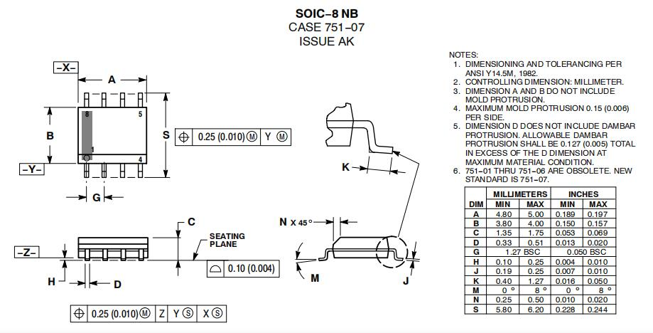 NE5534 Package