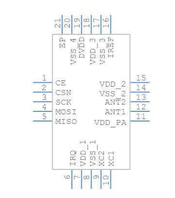 NRF24L01 Symbol