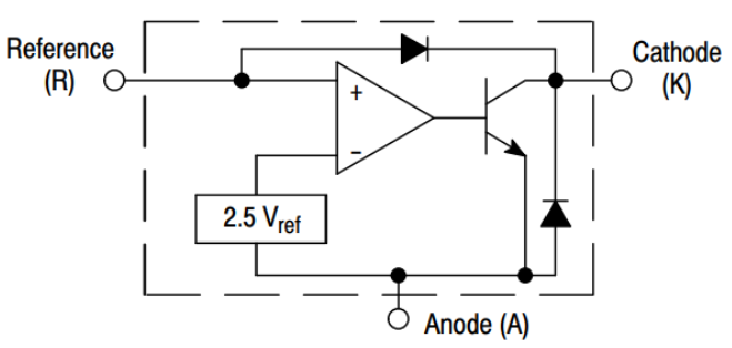 TL431A Representative Block Diagram