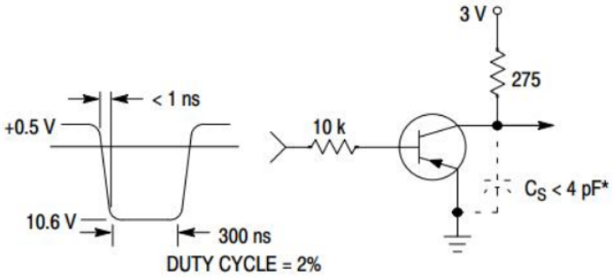 Delay and Rise Time Equivalent Test Circuit