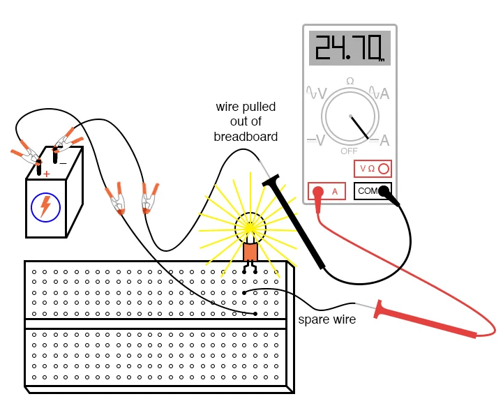  Breadboard Implementation of the Lamp Circuit with An Ammeter Measuring Current