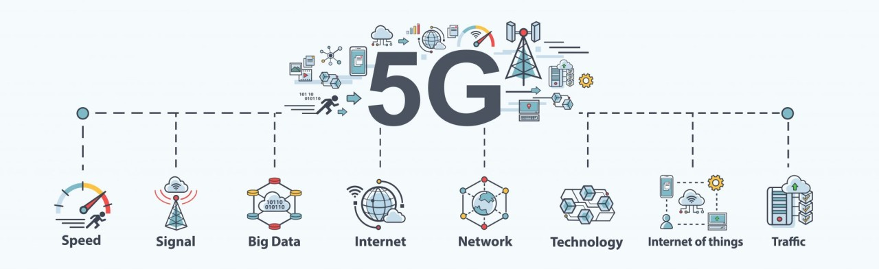The Role of 5G Technology