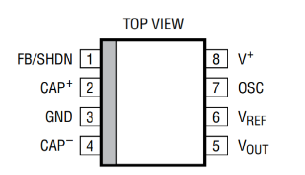 LT1054 Pin Configuration