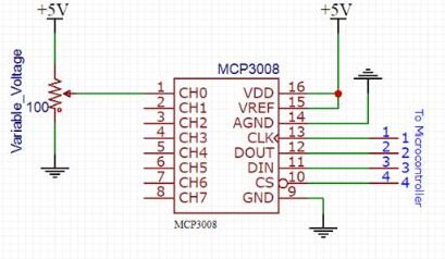 How to use MCP3008