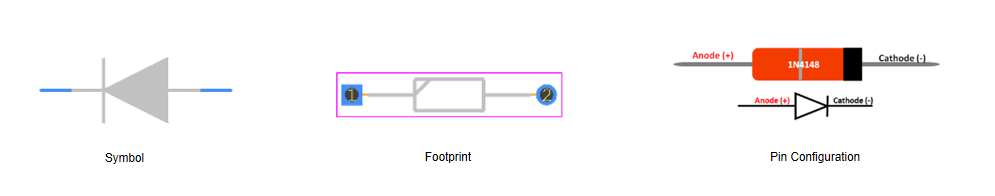 Symbol, Footprint, and Pin Configuration of 1N4148 Diodes
