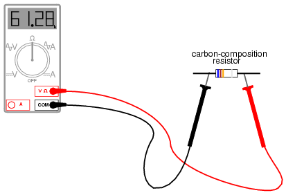 Digital Multimeter Measuring the Resistance of a Carbon-Composition Resistor