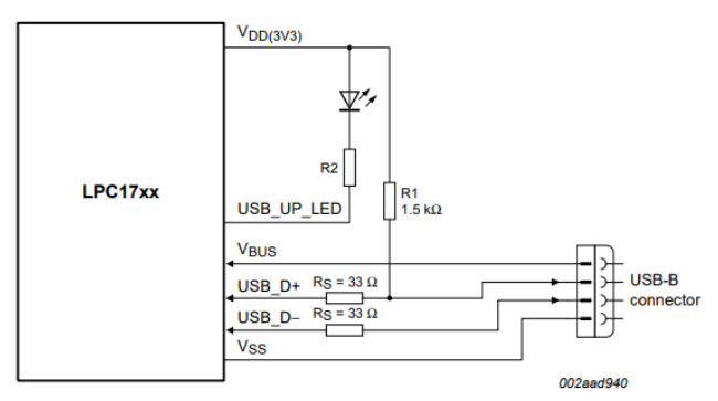 LPC1769 Application Circuit