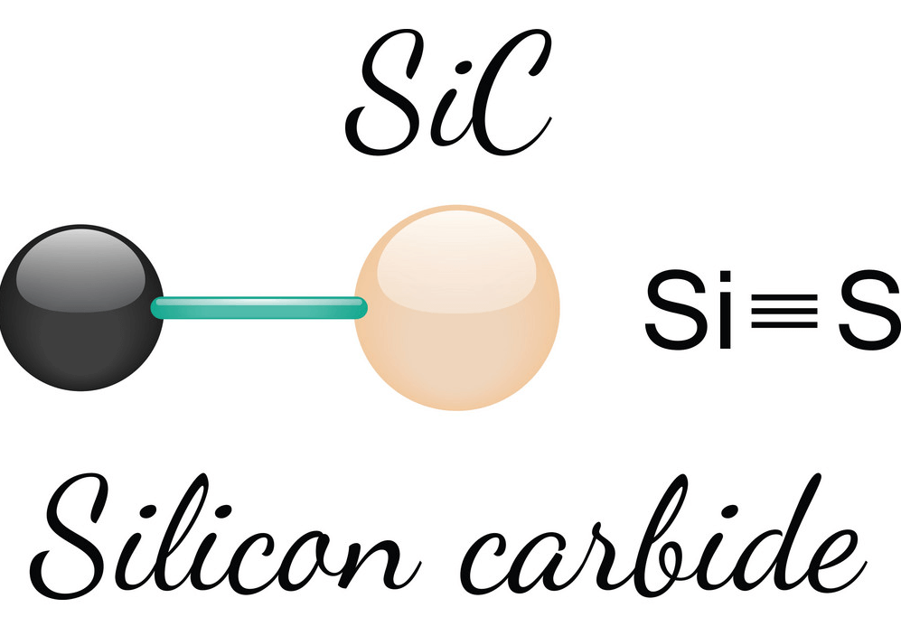 Silicon Carbide (SiC) Chemical Structure