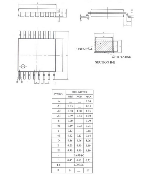 IP2721 Package information