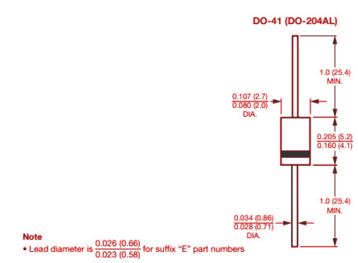 1N4001 Package information