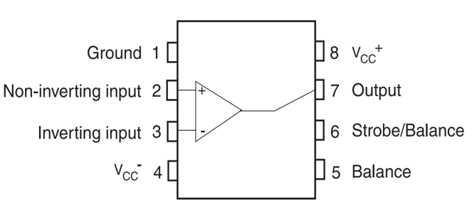 LM311N Voltage Comparator: Features, Pinout, and Datasheet