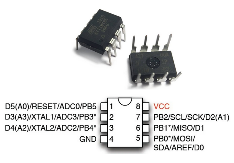 ATTINY85 Pin Configuration