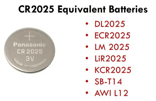 CR2025 Equivalent Batteries