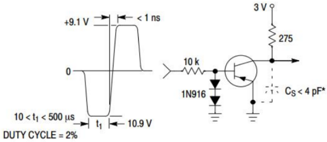 Storage and Fall Time Equivalent Test Circuit