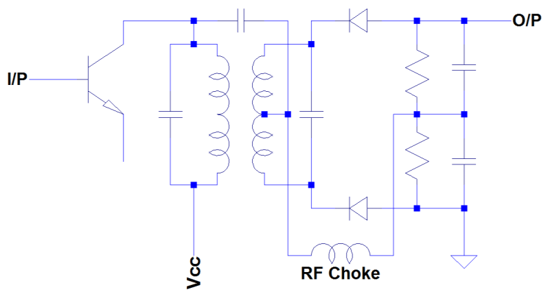 Understanding the Foster-Seeley Discriminator