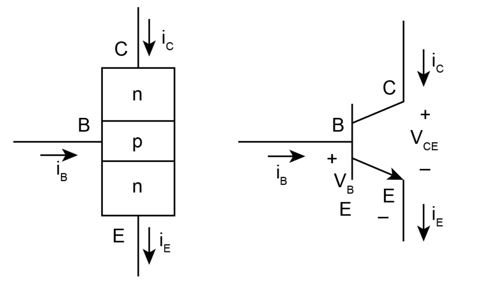 NPN Bipolar Junction Transistor