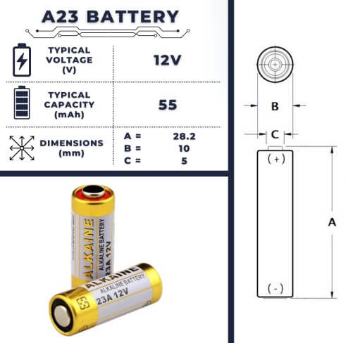 A23 Battery Features