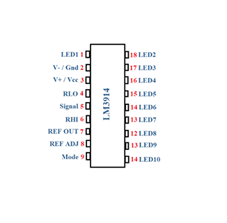 LM3914 Pinout