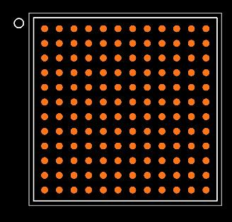 AD9361 Footprint