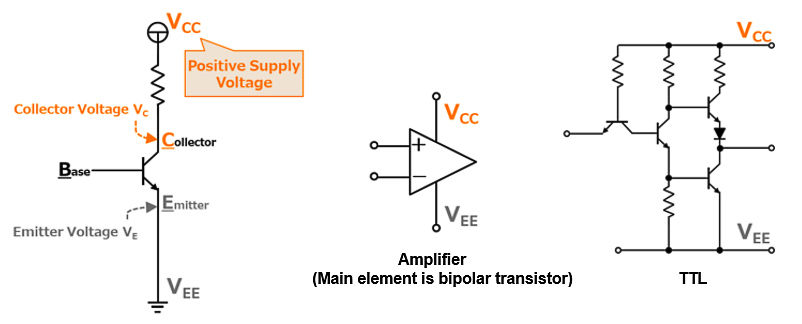  VCC as the Positive Supply Voltage in BJTs, Amplifiers, and TTL Circuits