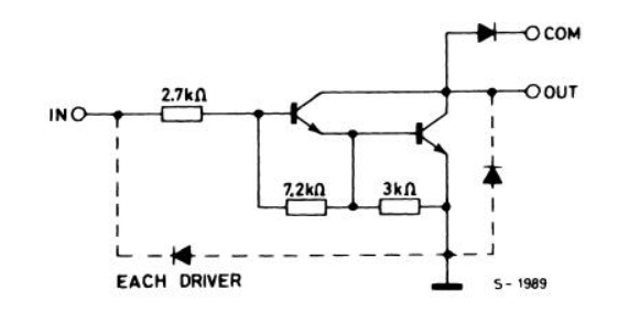 ULN2003 Functional Diagram