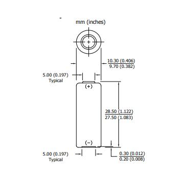 A23 Dimensions