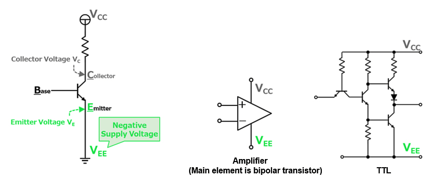 VEE as the Negative Supply Voltage in BJTs, Amplifiers, and TTL Circuits