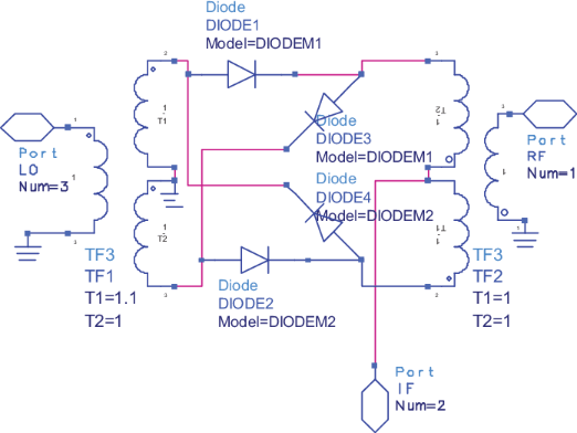 Diode-Ring Double Balanced Mixer