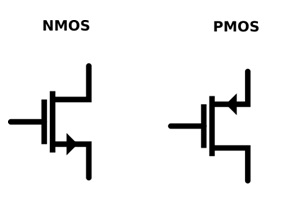 NMOS-PMOS-symbol