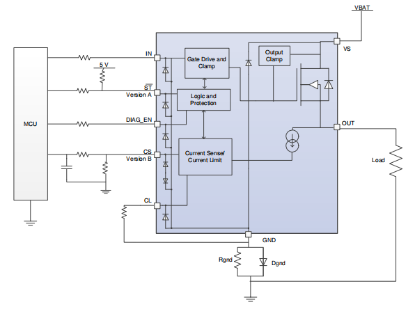 TPS1H100BQPWPRQ1 Typical Application Schematic